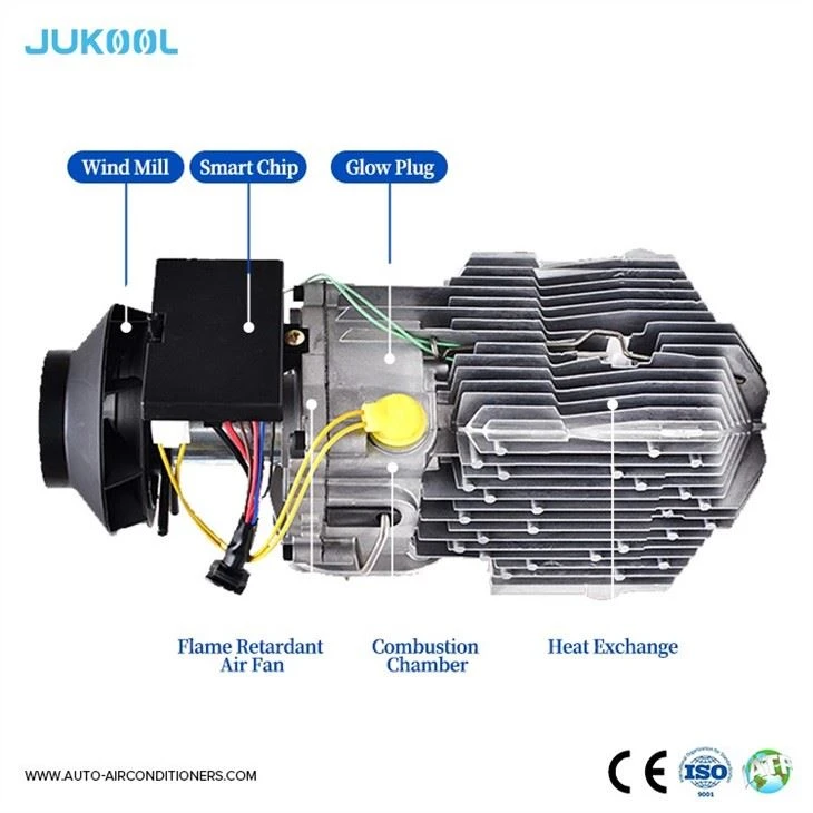 Caravan Air Heater
