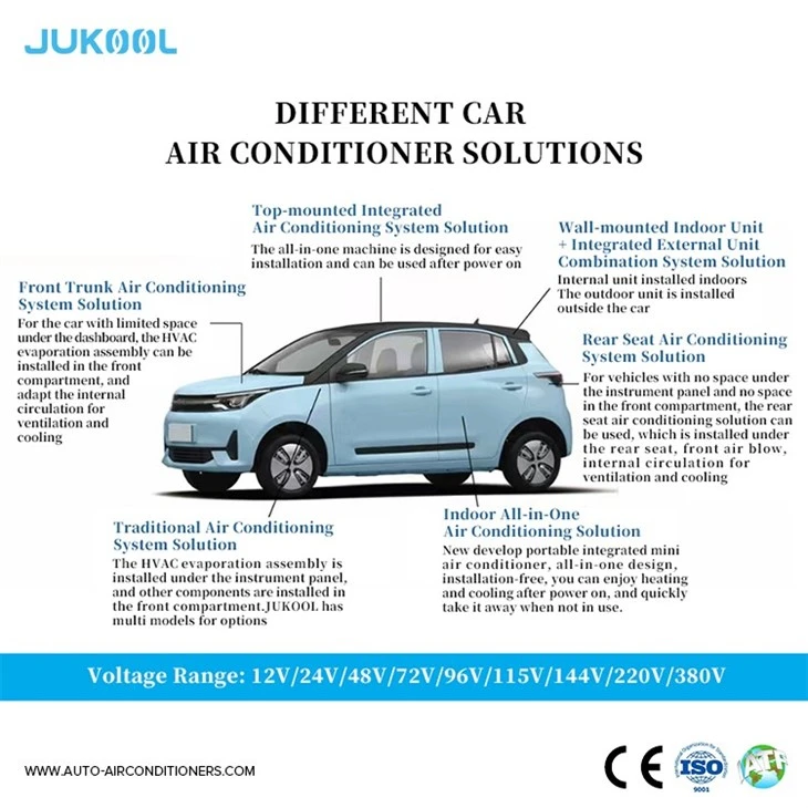 Vehicle Electric Air Conditioner